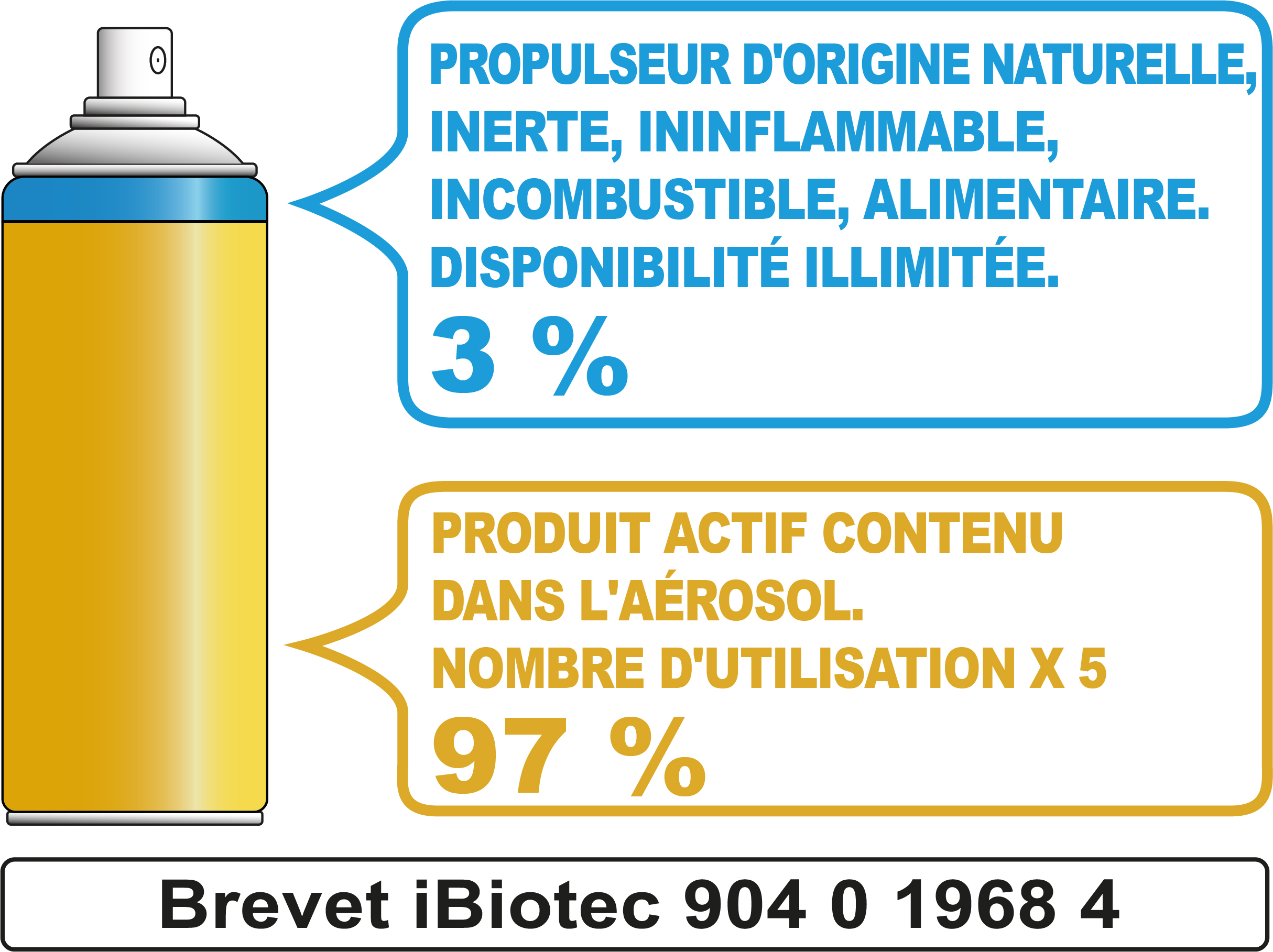 galvanisant a froid 10 m2 par aérosol possèdant des caractéristiques anticorrosion exceptionnelles. résultats des tests au brouillard salin prouves et certifies. tenue mécanique exceptionnelle du film. manipulable après 4 minutes. soudable. peintable, tenue jusqu'a +550°C. aérosol galvanisant mat, galvanisant, galvanisant à froid, aérosol galvanisant à froid, bombe galvanisant, bombe galvanisant a froid, galvanisant zinc, peinture zinc, peinture pour galvanisation, galvanisation à froid, protection anti corrosion, anti corrosion, galvanisant riche en zinc, peinture galva, aérosol galvanisant zinc, galvanisant anti corrosion. Fabricants aérosols galvanisant. Fabricants aérosols galvanisation a froid. Fournisseurs galvanisant à froid. Fournisseurs galvanisation à froid. Aérosols techniques. Aérosols maintenance. Aérosol galvanisation à froid. Fournisseurs aérosols. Fabricants aérosols. Produit maintenance industrielle. aerosol maintenance. gaz aerosol. Propulseur aerosol